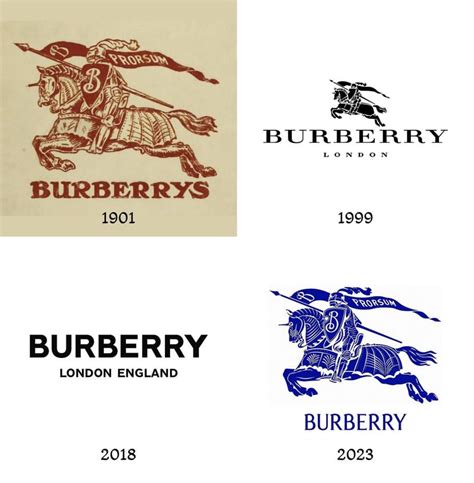 burberry branding strategy 2023